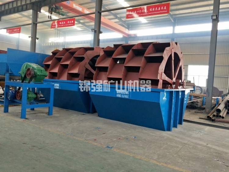 水洗砂機械市場價格，水洗砂設備如何保障質(zhì)量？(圖1)